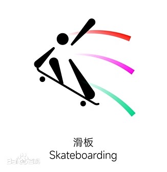 第十五屆運動會滑板比賽補充通知